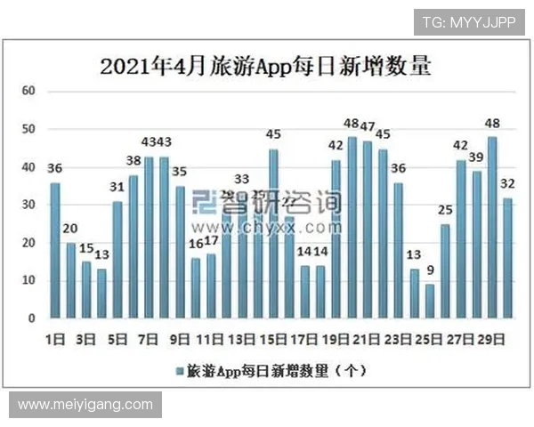 澳门PA真人的历史背景与未来发展趋势分析