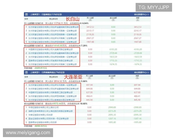 ag8国际亚游官网注册流程详解新手玩家快速入门指南 ag8国际亚游官网注册流程详解新手玩家快速入门指南