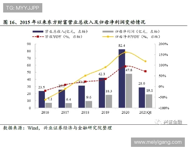 凯发官网真人游戏安全保障措施,确保玩家资金与信息的双重安全 凯发官网真人游戏安全保障措施,确保玩家资金与信息的双重安全