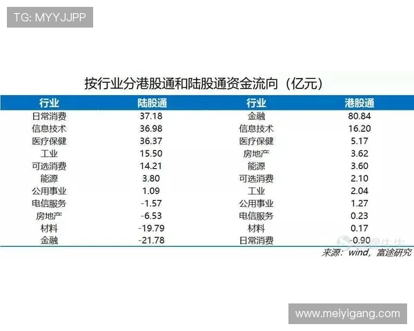 如何在AG牛牛官网进行快速存取款操作确保资金安全与便捷 如何在AG牛牛官网进行快速存取款操作确保资金安全与便捷