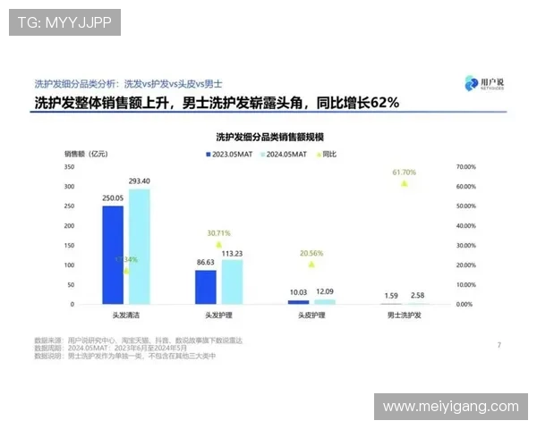 解析AG金拉霸登录入口的用户反馈与市场评价走势